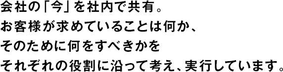 會社の「今」を社內(nèi)で共有。お客様が求めていることは何か、そのために何をすべきかをそれぞれの役割に沿って考え、実行しています。